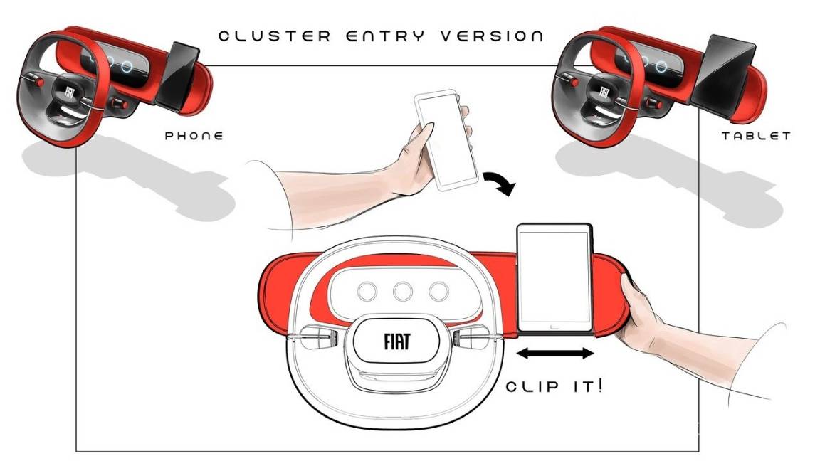$!Fiat lleva la personalización de coches al máximo con su concepto Centoventi