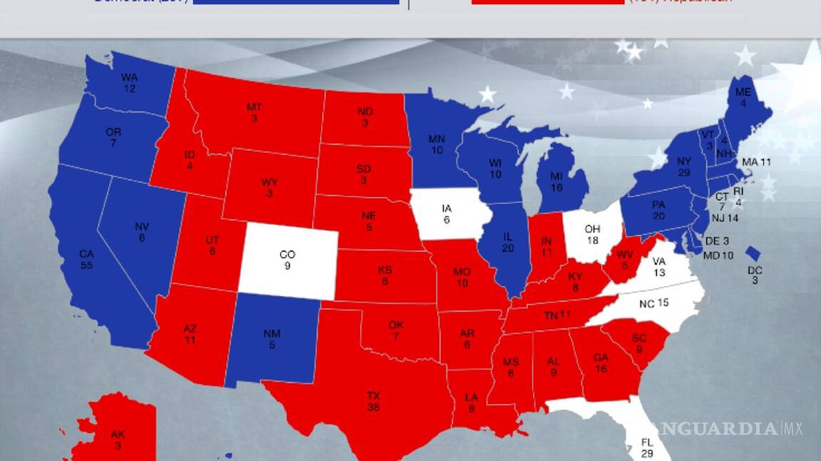 $!¿Cómo se va a elegir el Presidente de Estados Unidos?