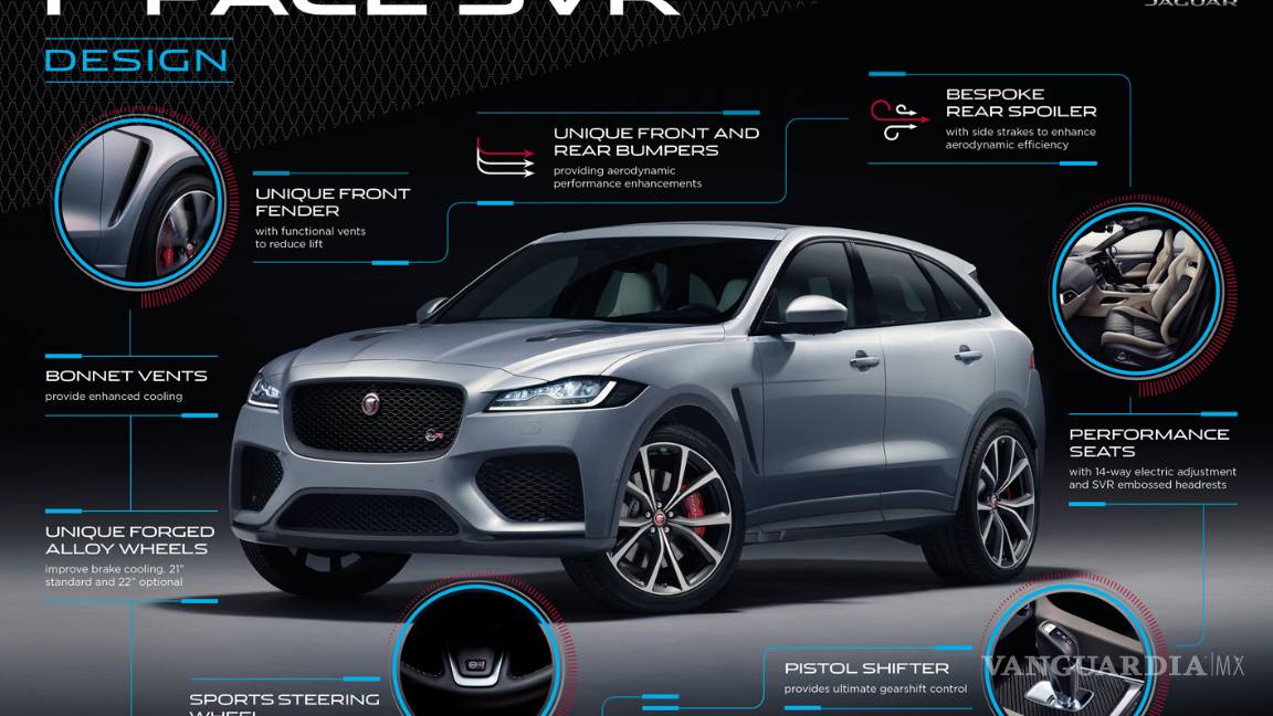 $!Jaguar F-Pace SVR, SUV con 550 CV, tracción total y diseño espectacular