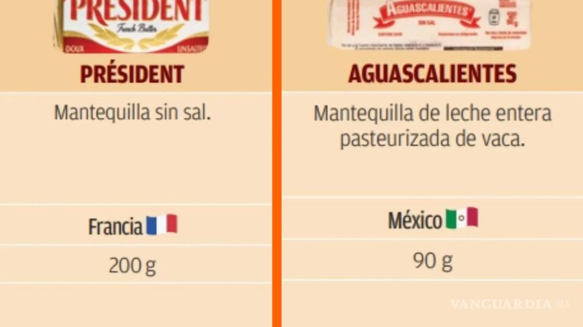 Por solo 18 pesos: La mantequilla mexicana que es tan buena como una francesa, según Profeco