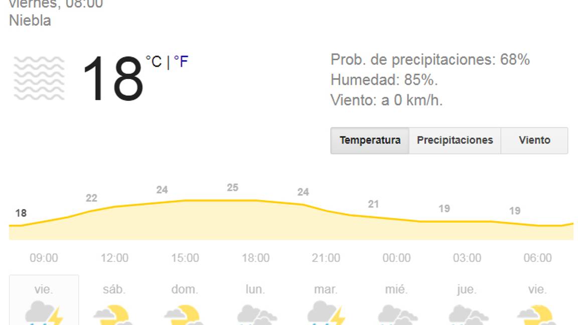 $!Carretera Saltillo-Monterrey, libre y cuota, opera con normalidad en ambos sentidos