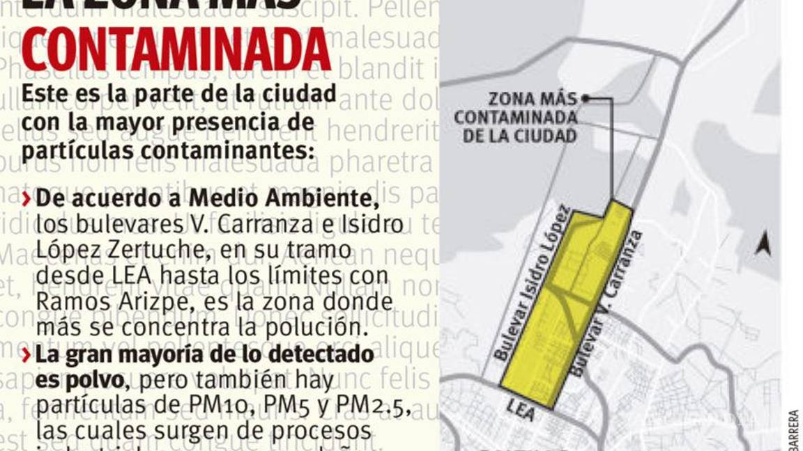 $!Cada seis meses se hace el muestreo por las quejas del sector de la colonia La Salle, con esto se verá qué está pasando.
