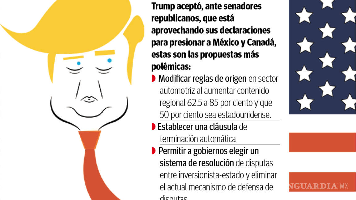 $!Admite Trump que amenaza de salida del TLCAN es sólo táctica de negociación