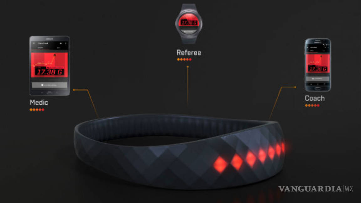 $!La magia de los wearables en el deporte