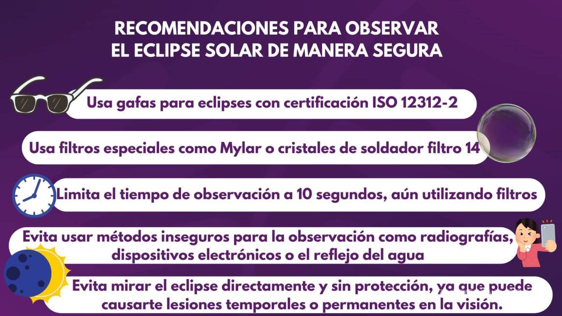 En el CRIT Coahuila también suspenderán servicios por eclipse solar
