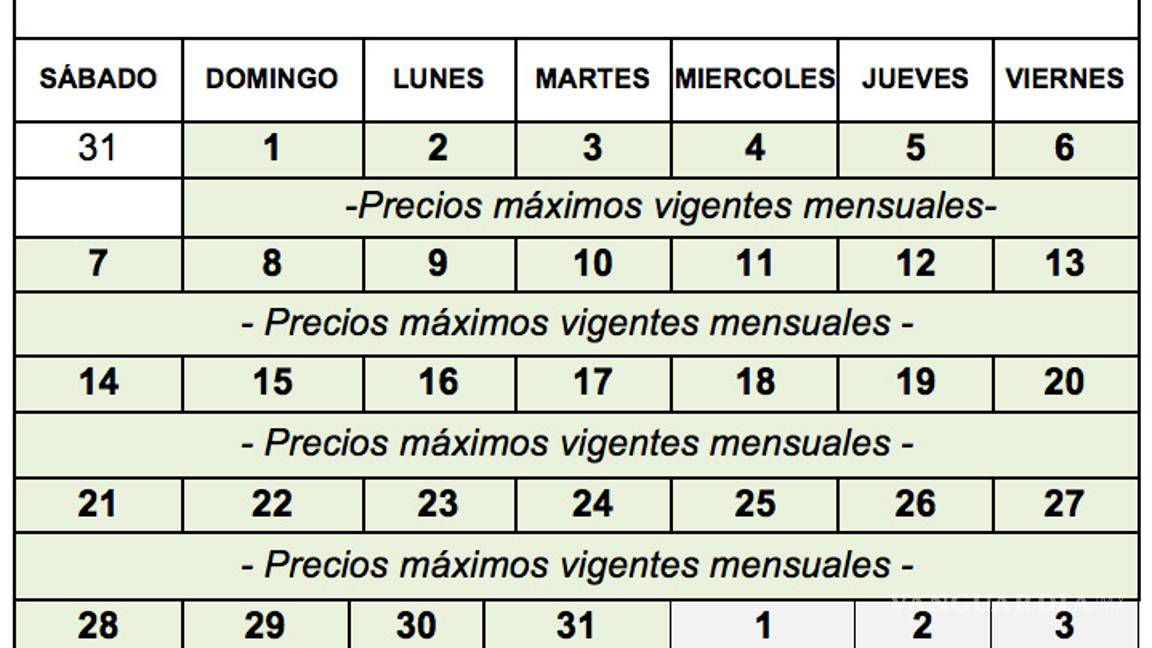 $!Estos son los nuevos precios de la gasolina y el diésel