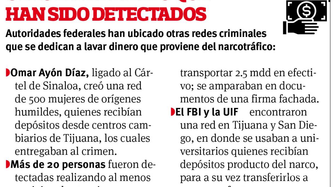 $!Detecta UIF enorme red de lavado del narco con empresas fantasma en México