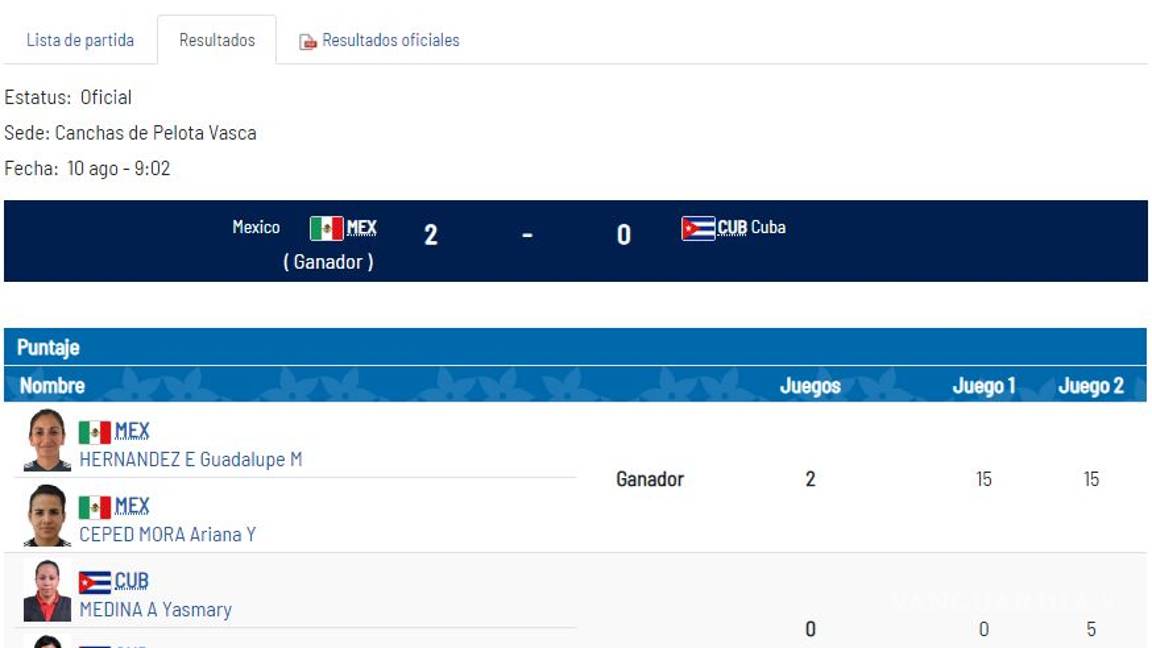 $!Ariana Cepeda de Saltillo consigue el oro en los Panamericanos 2019