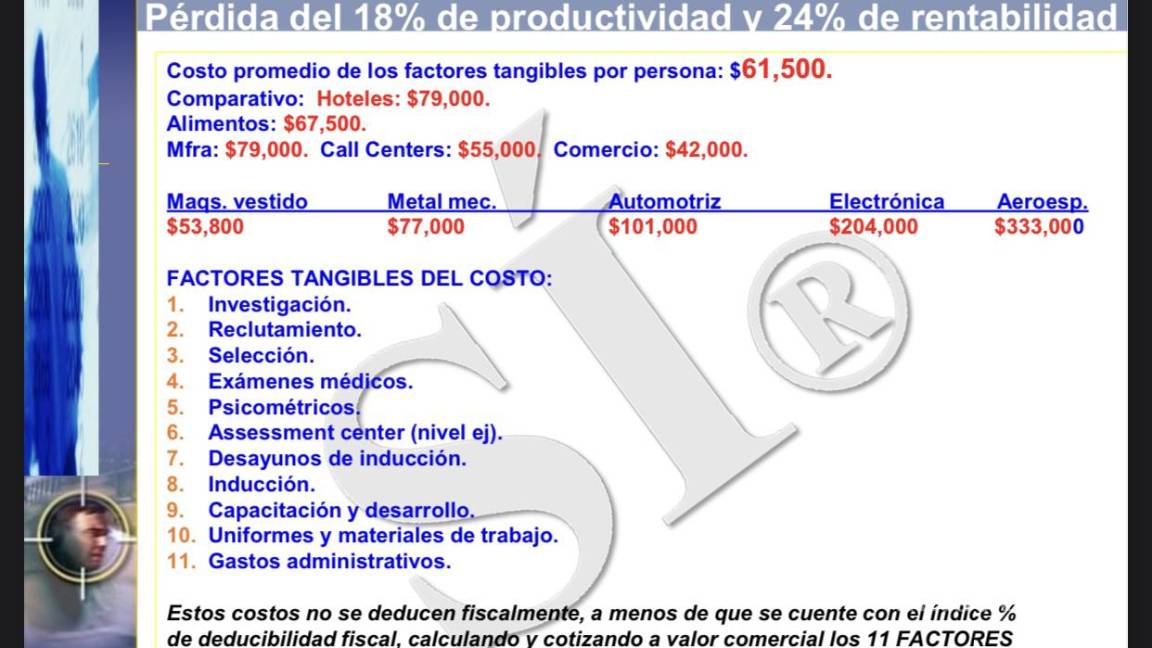 $!La inmensa mayoría de los patrones llevan el gasto de la Rotación de Personal al rubro que comúnmente se denomina “costos sumergidos” .