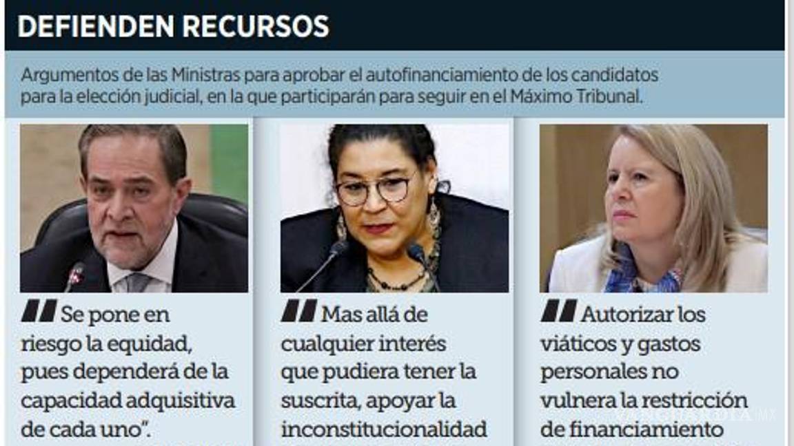 $!Ministras salvan autofinanciamiento de los candidatos para elección judicial