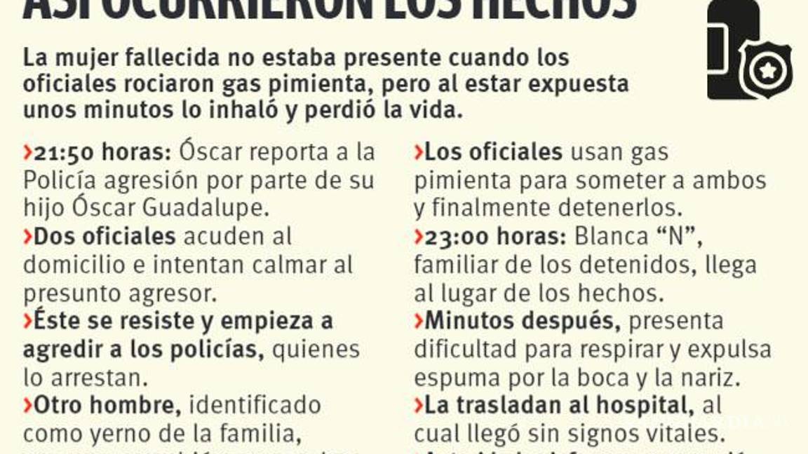 $!Muere mujer tras inhalar gas pimienta; policías de Arteaga lo usaron para controlar riña