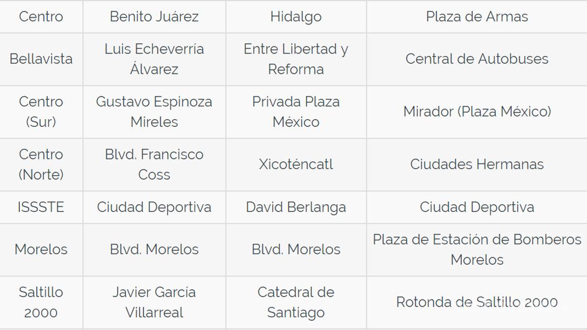 $!Morelos, Teresitas y Saltillo 2000, serán las colonias donde se realizará la consulta por el Nuevo Aeropuerto de México