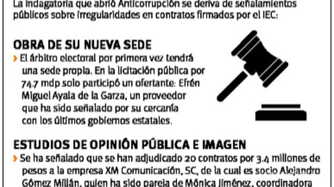 $!Investiga Fiscalía anticorrupción al IEC por contratos