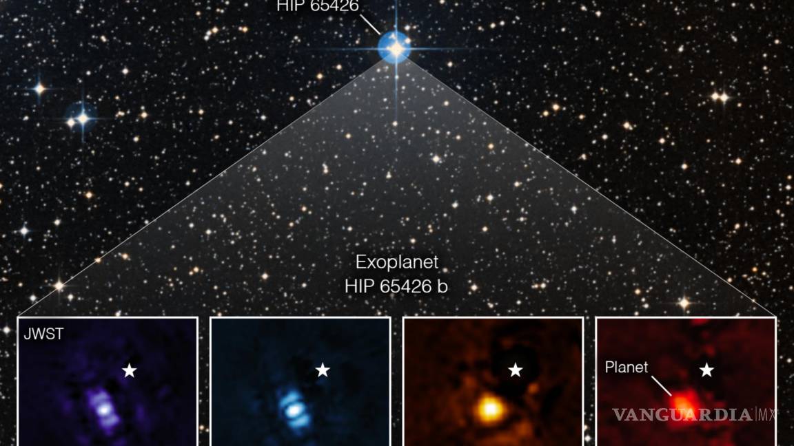 Telescopio James Webb toma su primera imagen del exoplaneta HIP 65426 b