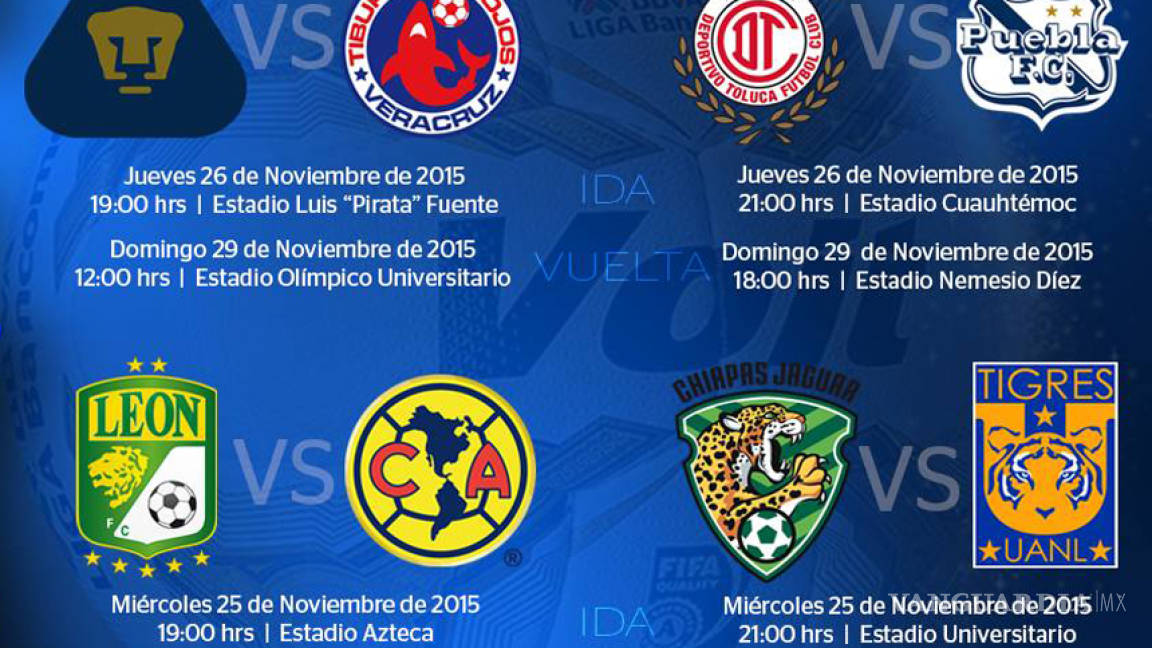 ¡Listos los horarios de la Liguilla!