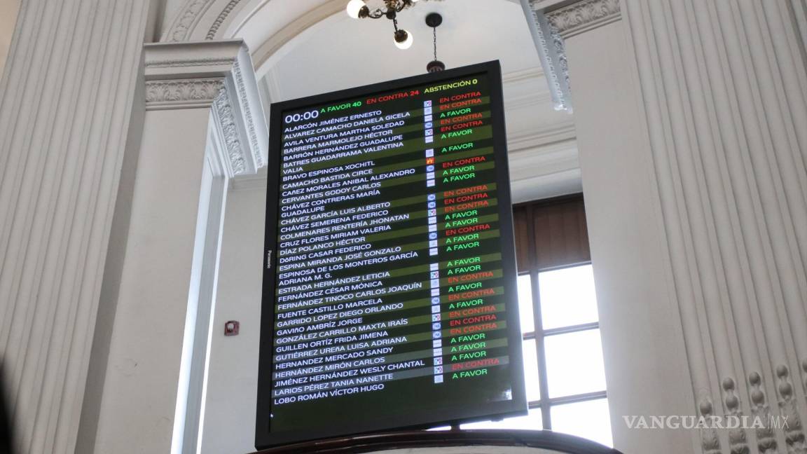 $!La oposición en el congreso de la Ciudad de México rechazó ratificar como fiscal capitalina a Ernestina Godoy, quien deberá dejar su cargo en las próximas horas.