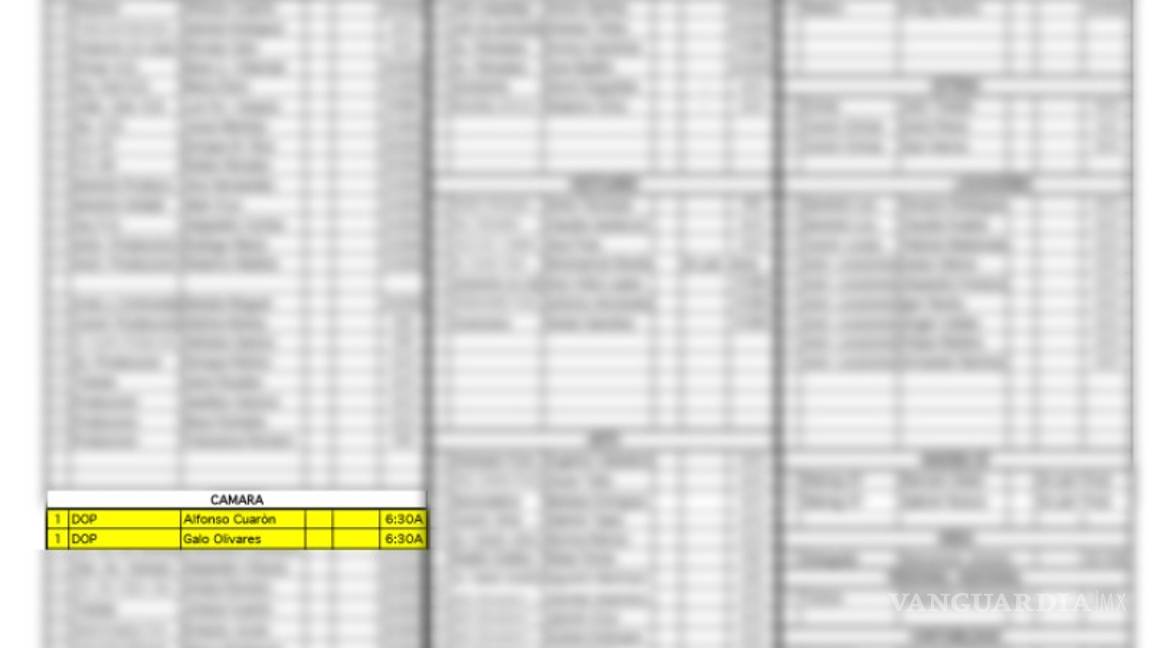 $!Galo Olivares, el verdadero ‘marginado’ de ‘Roma’