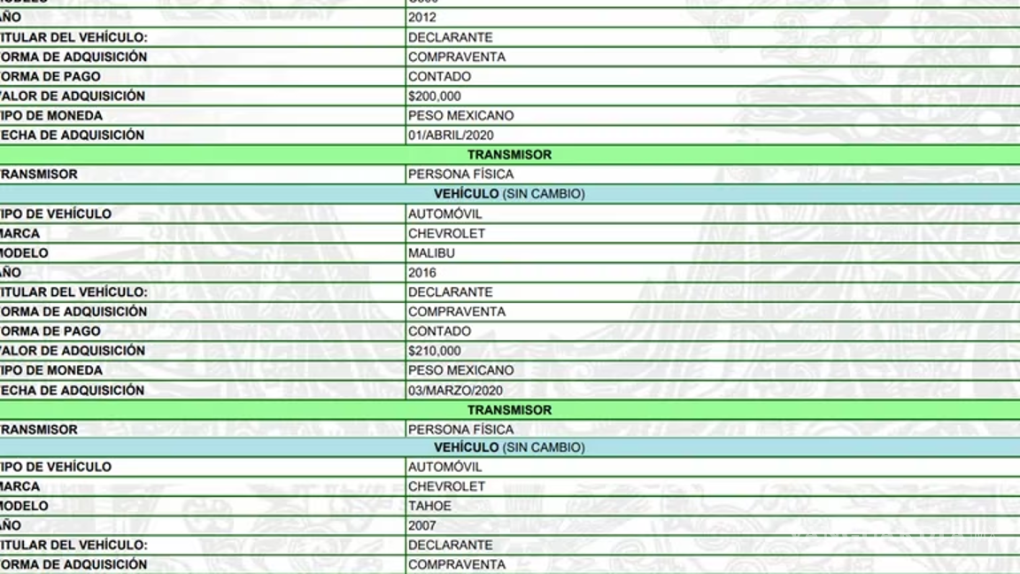 $!Destaca el apartado de “vehículos” al registrar tres automóviles, todos pagados de contado