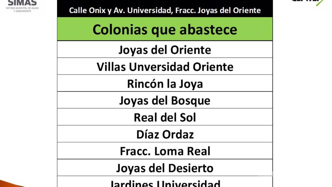 $!Suspender servicio de agua en Torreón por trabajo del Simas