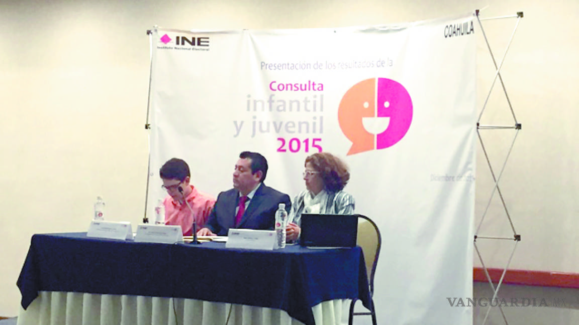 'Destapa' Consulta Infantil Juvenil 2015 en Coahuila, venta de drogas cerca de escuelas