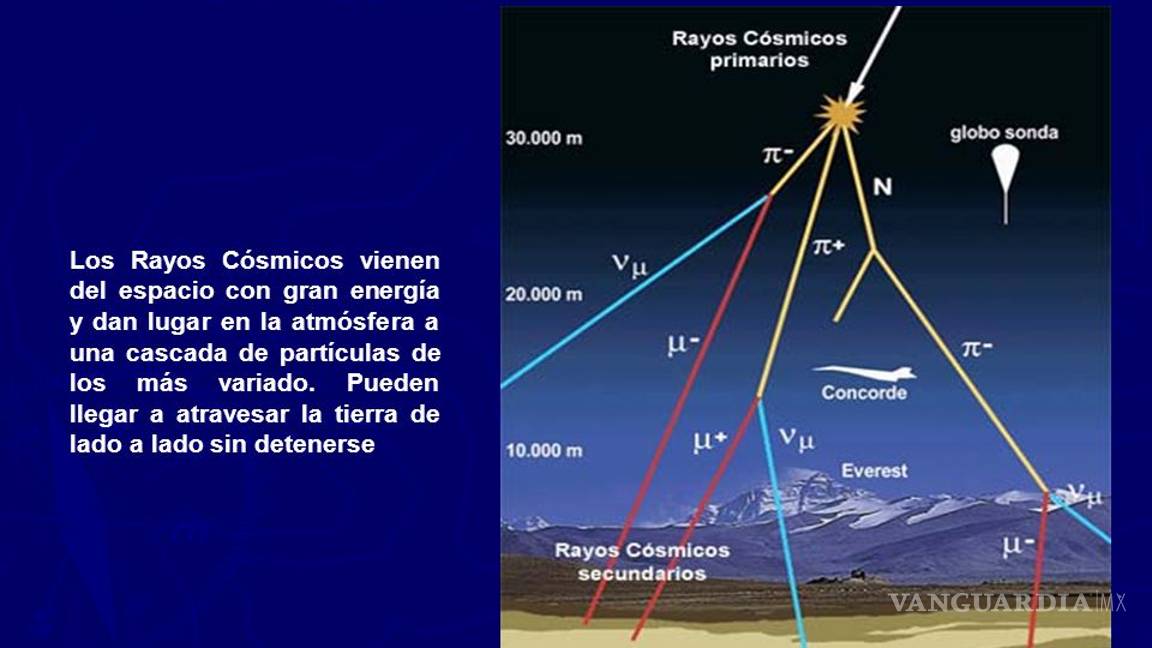 $!Mexicanos dejan huella en la Organización Europea para la Investigación Nuclear
