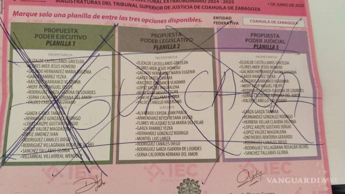 $!En Coahuila, ciudadanos convierten votos en denuncias: ‘Fuera cártel de la toga’