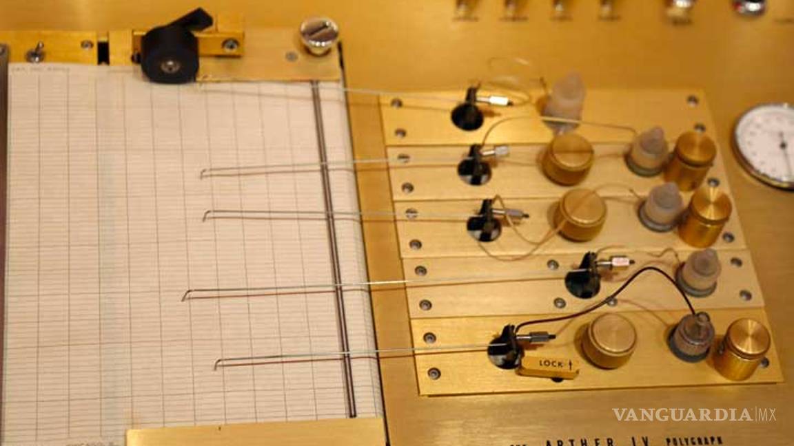 $!Museo de espionaje ayuda a saber qué tipo de espía serías