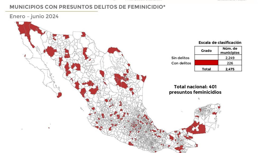 $!SSPC llama a la homologación del feminicidio en todos los estados de México para garantizar justicia y protección
