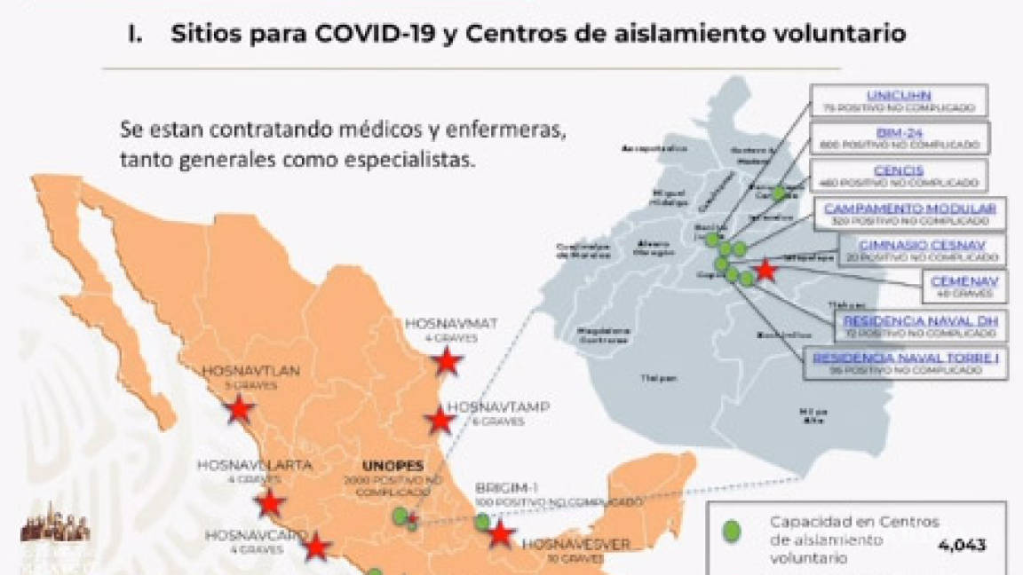 Marina de México se suma al combate al coronavirus; Sedena manejaría hospitales del Insabi