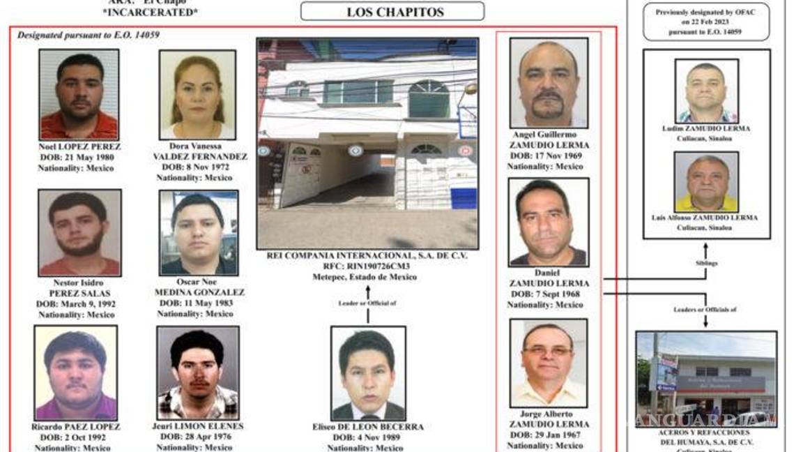 $!La OFAC señala que su inclusión en la lista obedece a sus vínculos familiares y comerciales con sus hermanos Ludim y Luis Alfonso, ambos de apellidos Zamudio Lerma