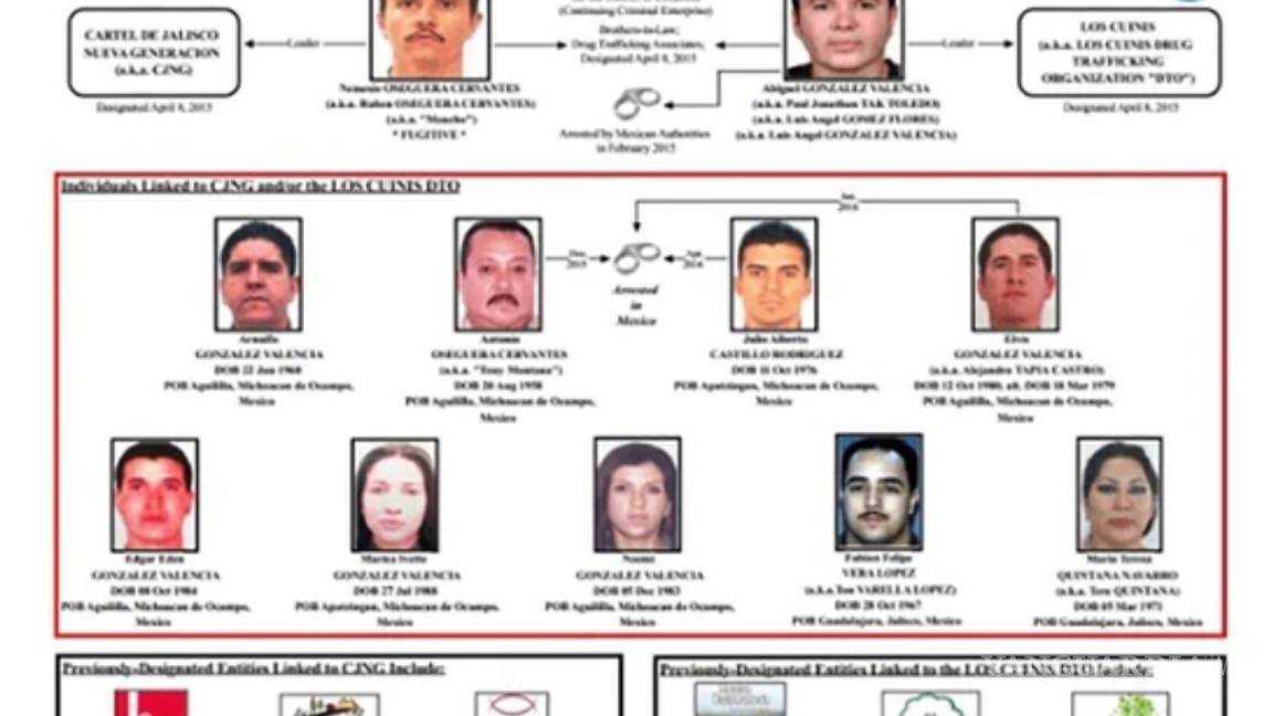 $!El día que detuvieron al "Mencho", líder del Cártel Jalisco Nueva Generación... ¡y lo liberaron 2 horas después!