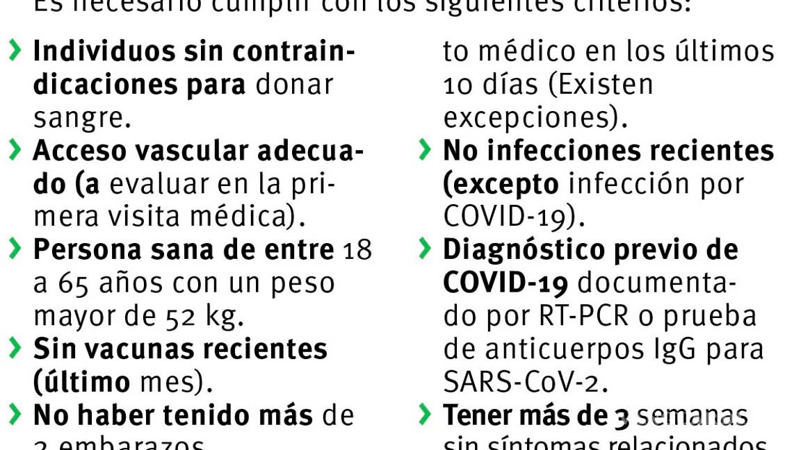 $!Promueven tres mujeres en Saltillo, vía redes sociales, la donación de plasma