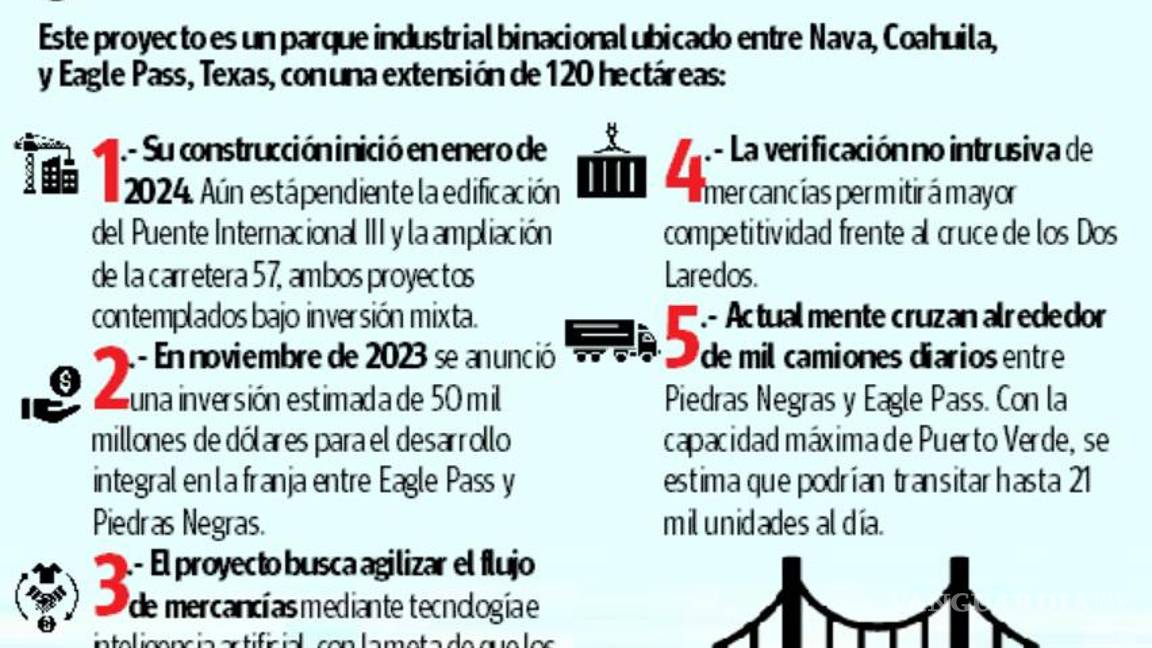 $!Coahuila: Gobierno federal será socio mayoritario en nuevo puente Puerto Verde