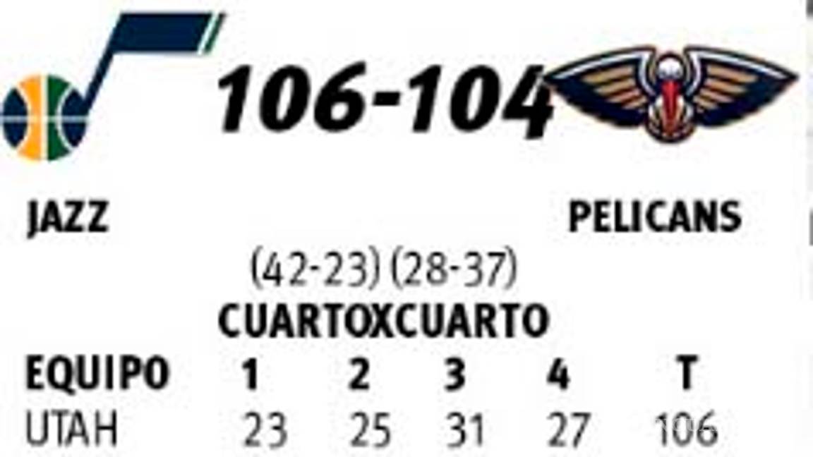 $!En la ‘burbuja’ NBA el Jazz abre con una cerrada victoria