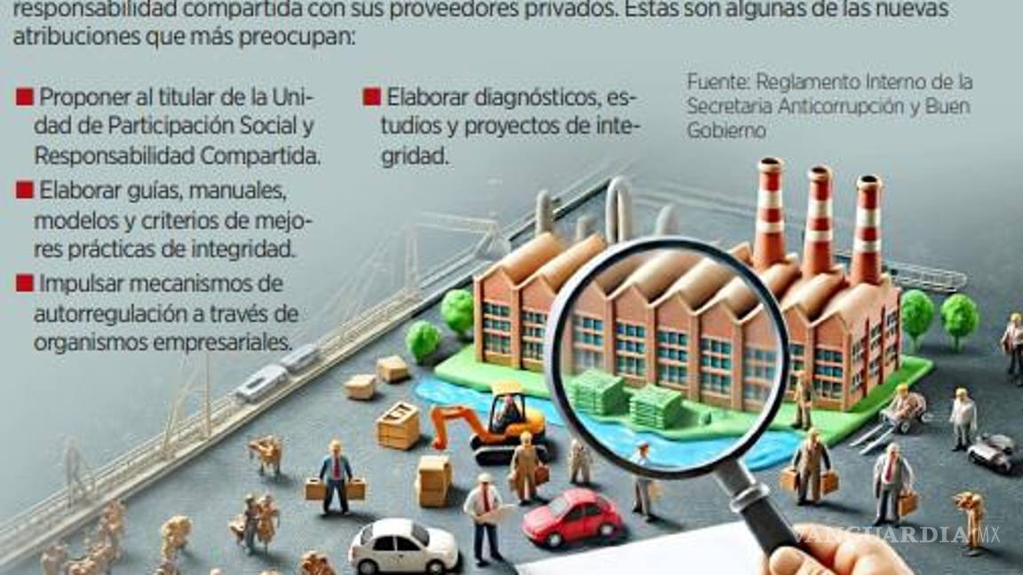 $!Gobierno de Sheinbaum combatirá corrupción en empresas privadas