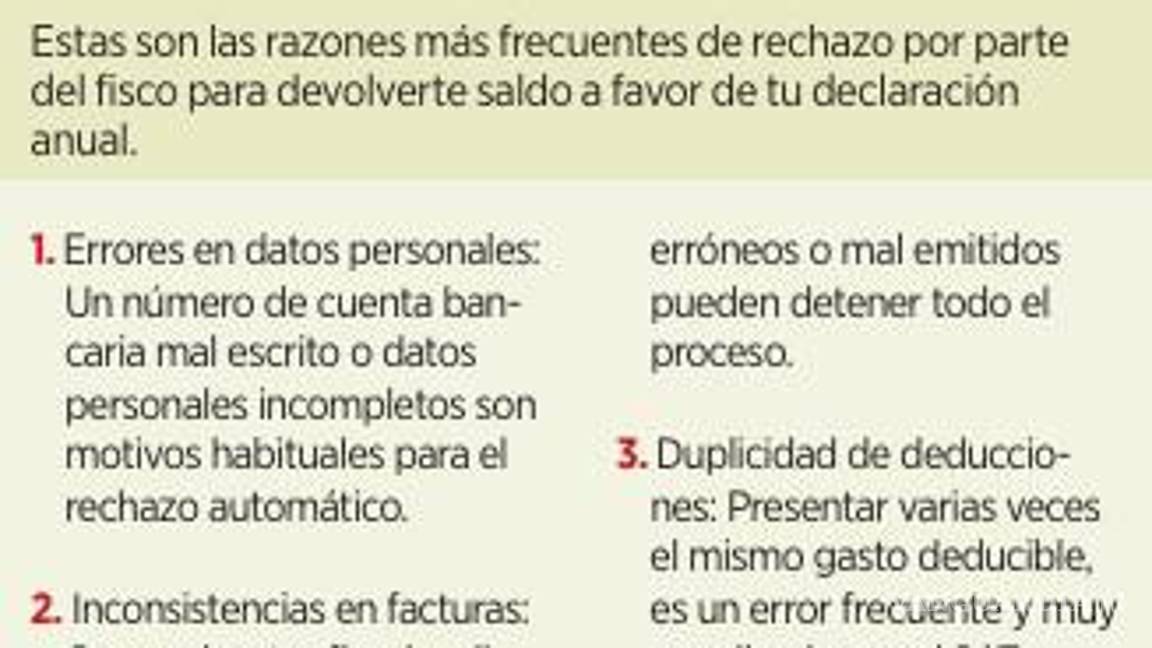 $!Rechaza SAT más de 30% de devoluciones de saldo a favor