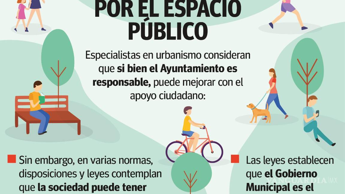 $!Gobierno de Saltillo o vecinos, ¿quién es responsable de mantener los espacios públicos?
