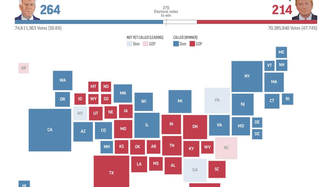 $!Donald Trump alega fraude pero esta es la evidencia que demuestra que el voto ausente es seguro