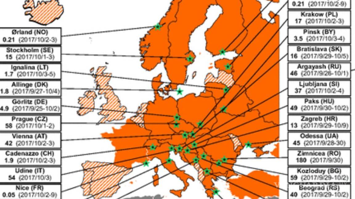 $!¿Un nuevo Chernobyl?... rutenio radioactivo tras liberación nuclear no declarada provoca alarma