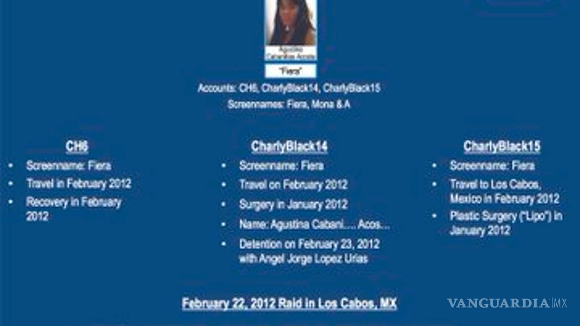 $!¿Quién es Agustina Cabanillas Acosta, 'La Fiera'?... la amante de 'El Chapo' Guzmán