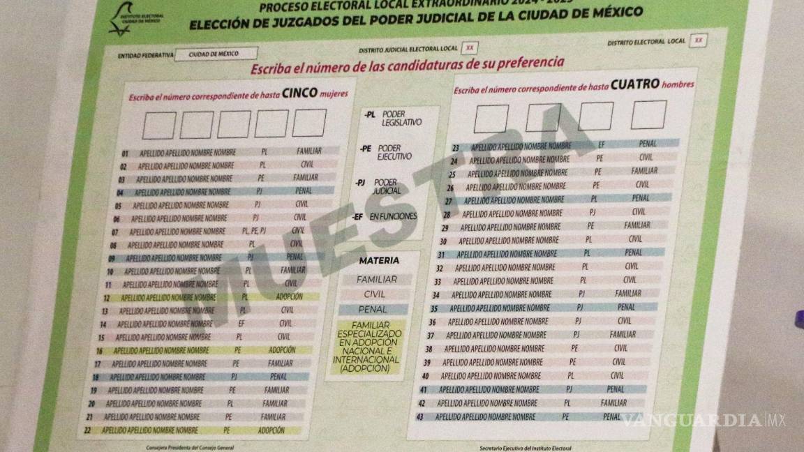 $!El Instituto Electoral de la Ciudad de México (IECM) presentó cómo será la bolota para las próximas elecciones de Poder Judicial.