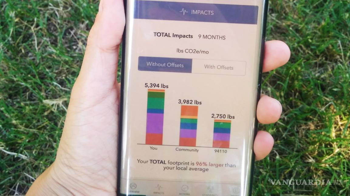 $!“Eco-Apps”, la conciencia verde para los celulares