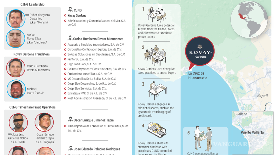$!Fiscal de Jalisco dice no tener información del caso Kovay Gardens, investigado por EU y ligado al CJNG