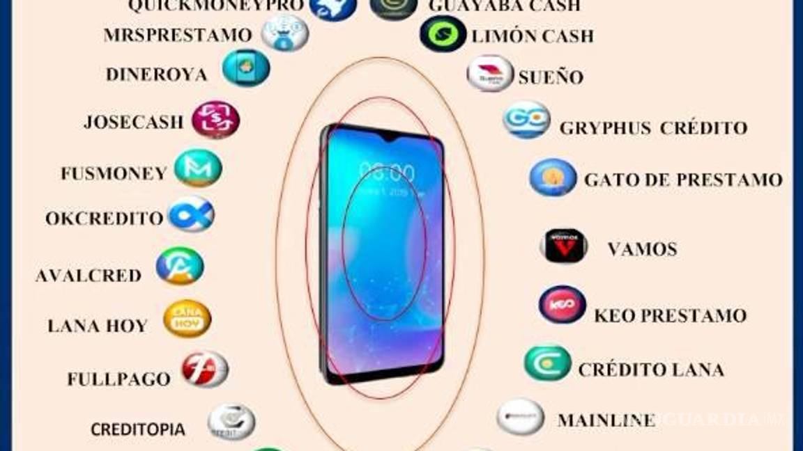$!Estas son las apps ‘montadeudas’ ligadas a operativo en la CDMX