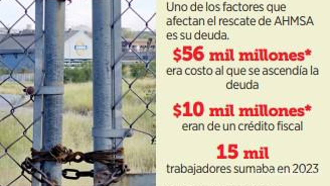 $!Gobierno de Sheinbaum considera plan para reactivar operación parcial de AHMSA