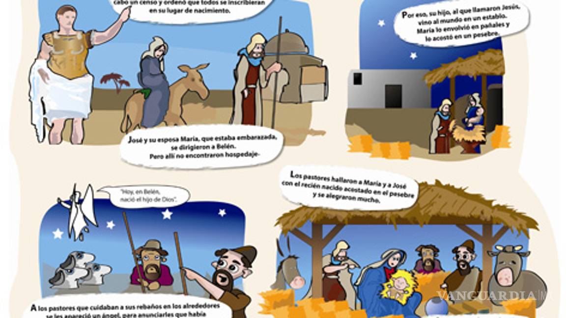 La historia de la Navidad