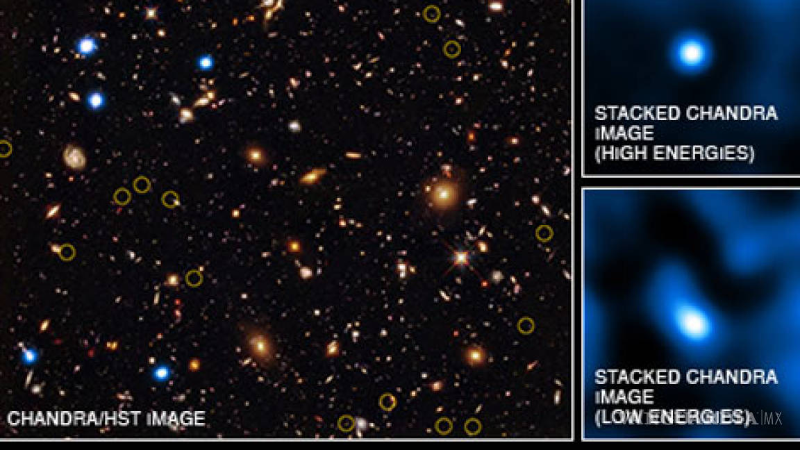El telescopio de rayos X encuentra un voraz agujero negro en los comienzos del universo