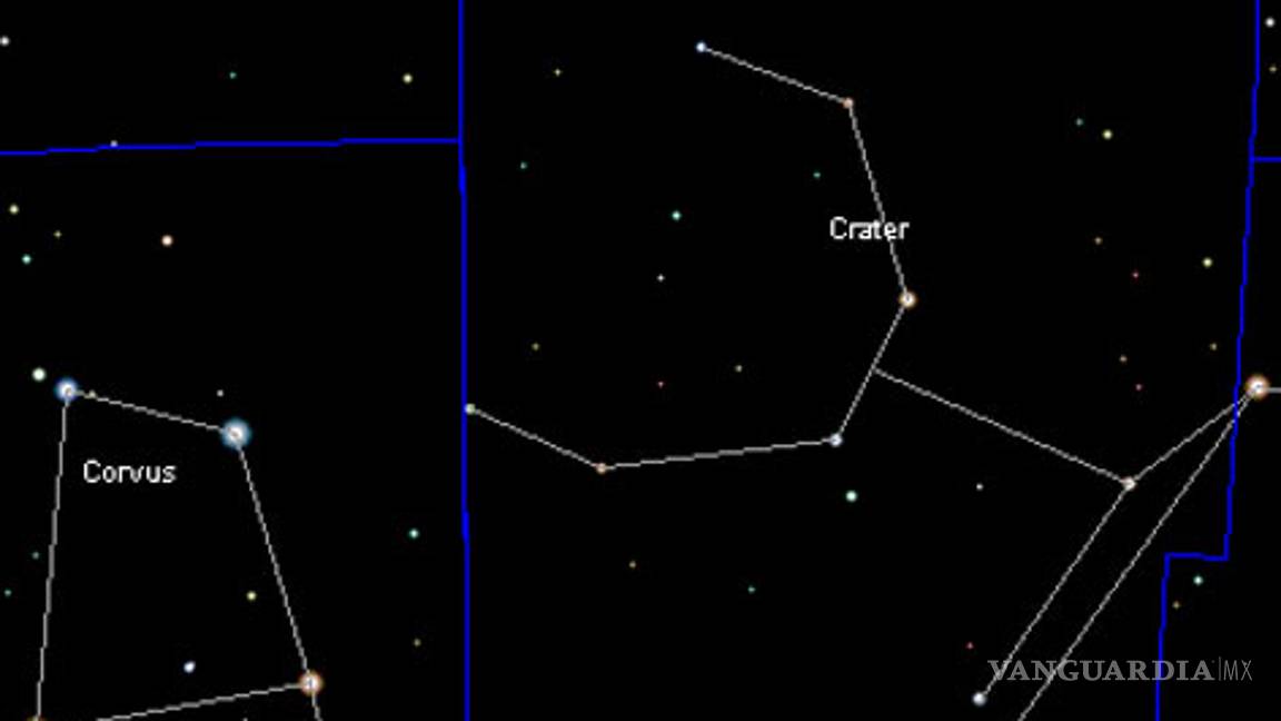 Constelación Cráter deja ver su silueta, entre los eventos astronómicos de la semana