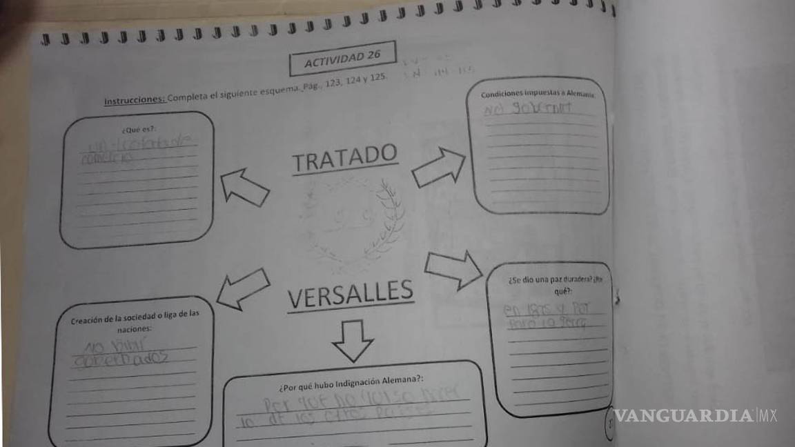 $!‘Reprueban’ modelo 'Aprende en casa' en cuarentena de COVID-19 en Coahuila; padres de familia cuestionan carga para ellos