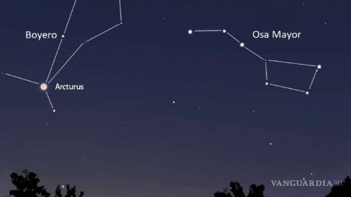 $!Un buen consejo será localizar la constelación del Boyero, para lo cual puedes buscar una aplicación en tu teléfono.